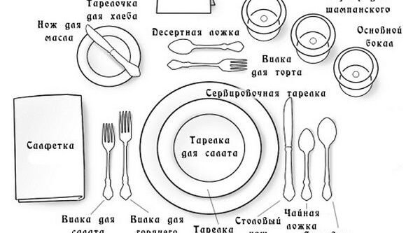 ЭТИ ПРАВИЛА ЭТИКЕТА ДОЛЖНЫ ЗНАТЬ ВСЕ…САМА ЛИЧНО УЧУ ЭТОМУ ДЕТЕЙ.